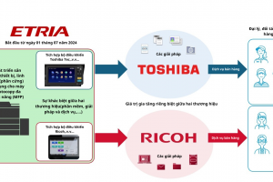 Hợp tác Toshiba Tec - Ricoh, không là sáp nhập hoặc mua bán nhau